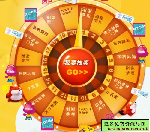 搜狐视频幸运大转盘抽奖 50%中奖率
