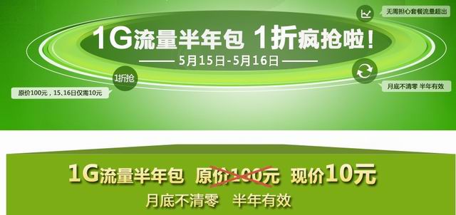 中国联通10元买1GB流量半年包有奖活动