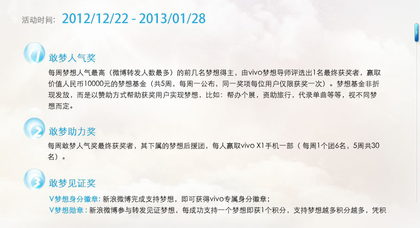 
VIVO梦想、发布梦想赢取万元梦想基金（截至2013年1月28日）




